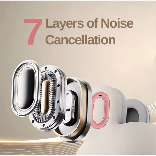 NeckEase Pro Travel Comfort Pillow