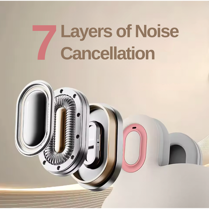 NeckEase Pro Travel Comfort Pillow